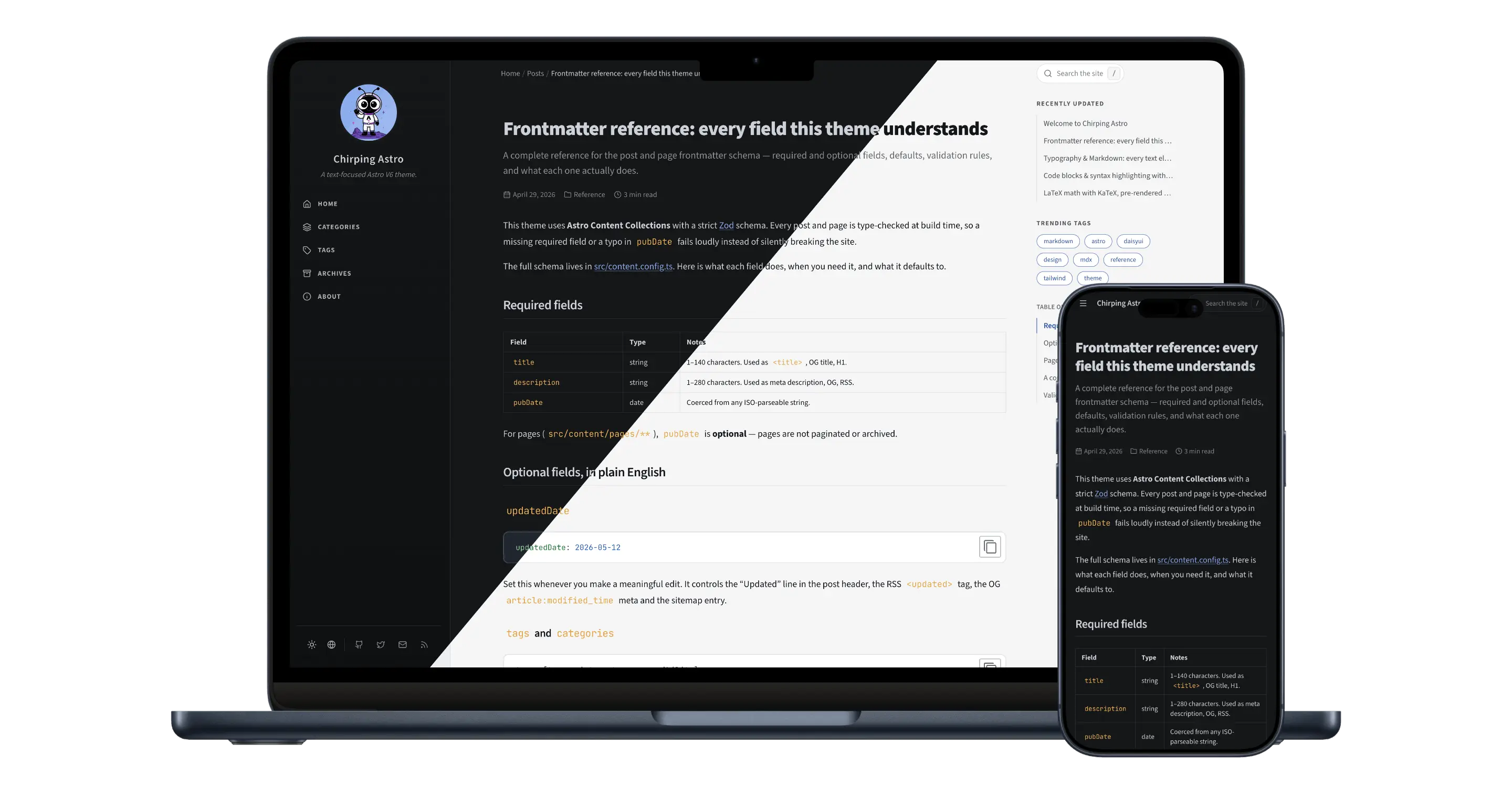 Rendu adaptatif du thème Astro Chirping sur plusieurs appareils.