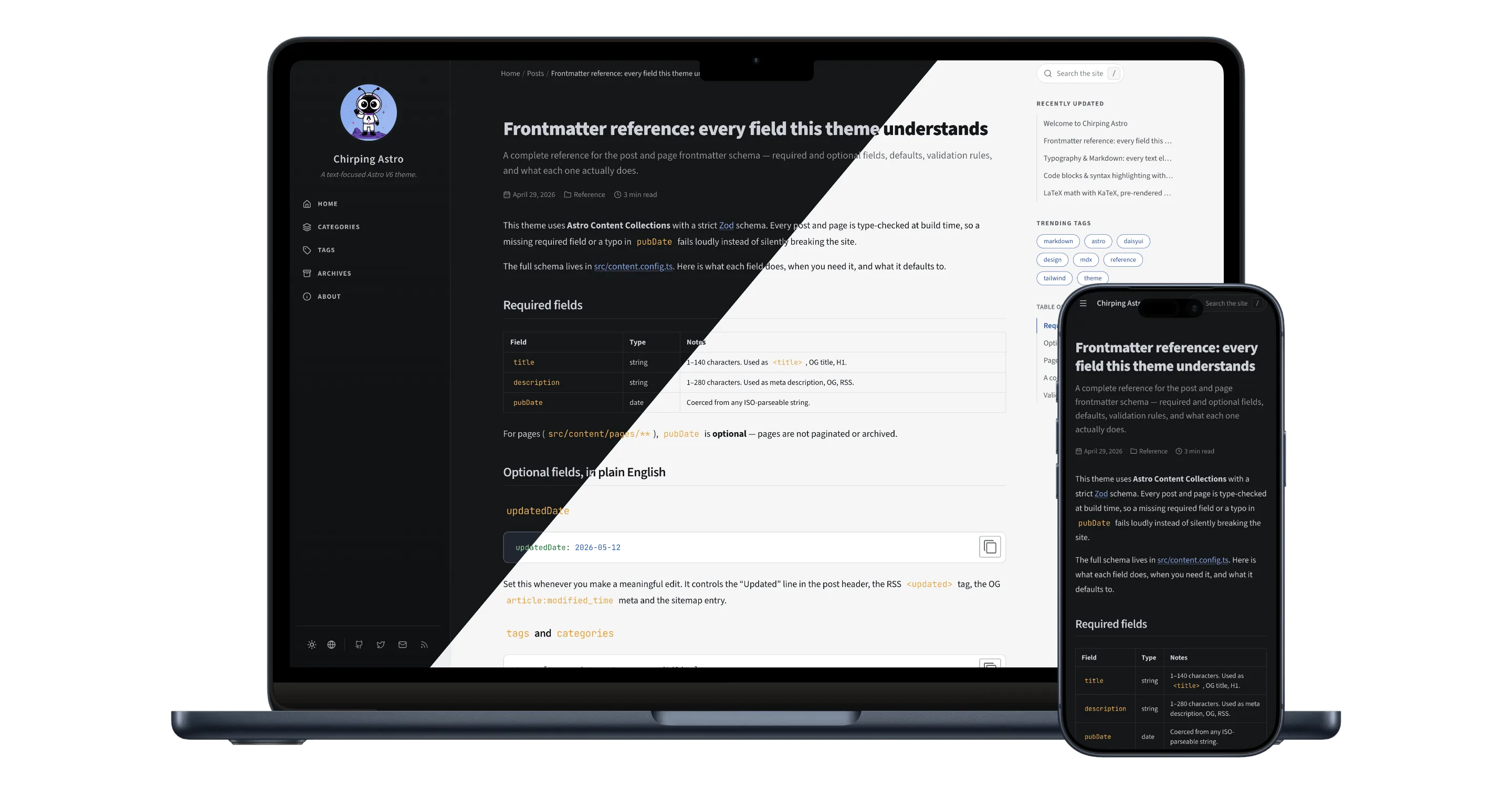 Rendu adaptatif du thème Astro Chirping sur plusieurs appareils.